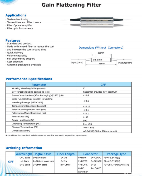 微光学器件(图1)